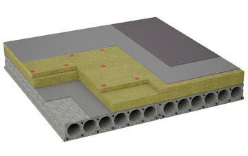 considerations of Barsloisnoch flat roofing insulation